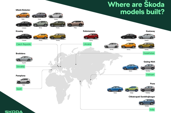 Infographic: Where Škoda vehicles are produced in 2026